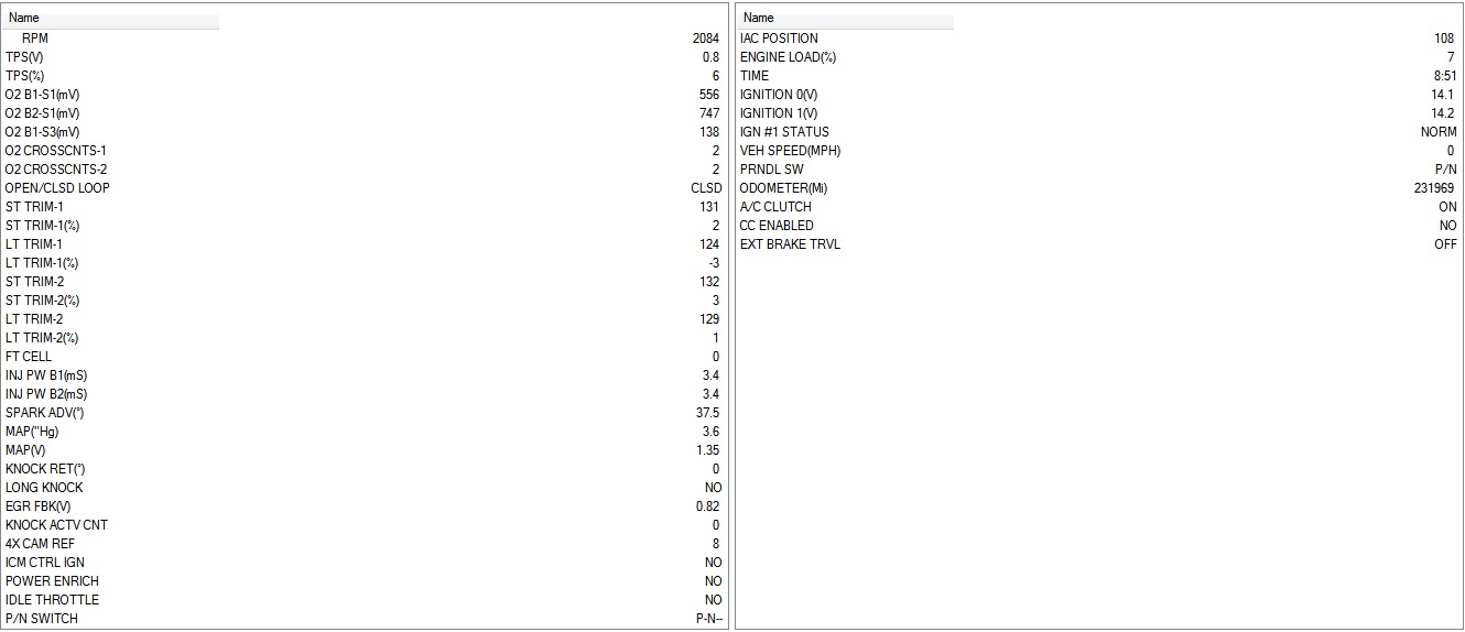 2000 RPM preview